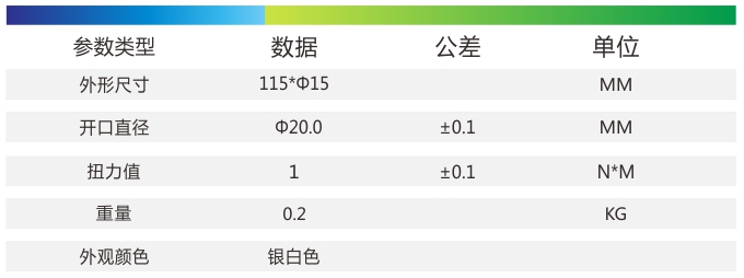 技术指标.jpg