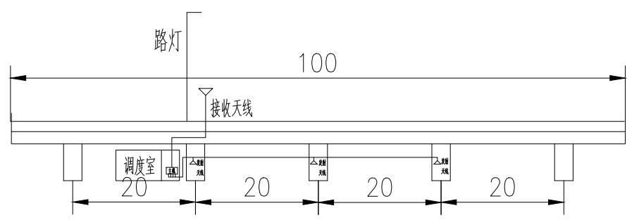 天线布局.jpg
