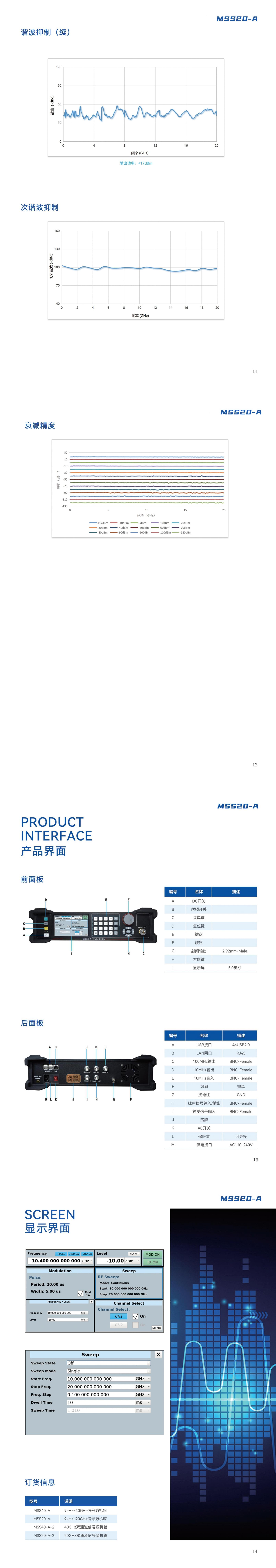MSS20-A-9kHz~20GHz信号源V1-3.jpg