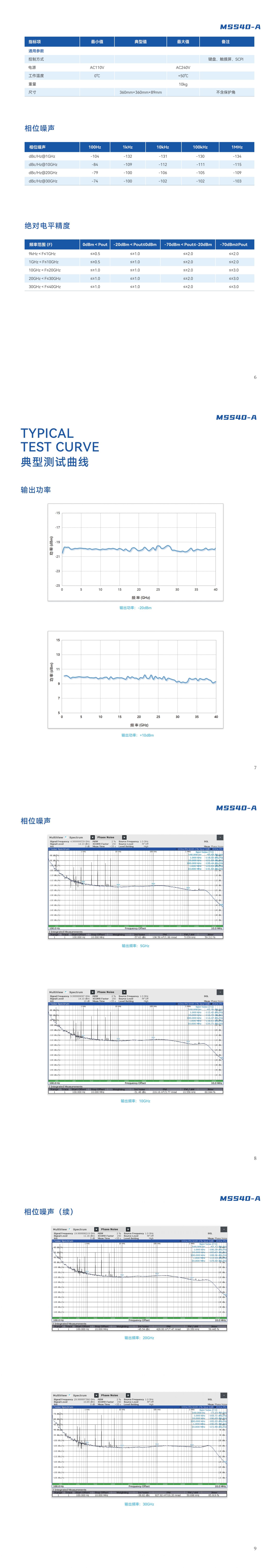MSS40-A-9kHz~40GHz信号源V1-2(1).jpg