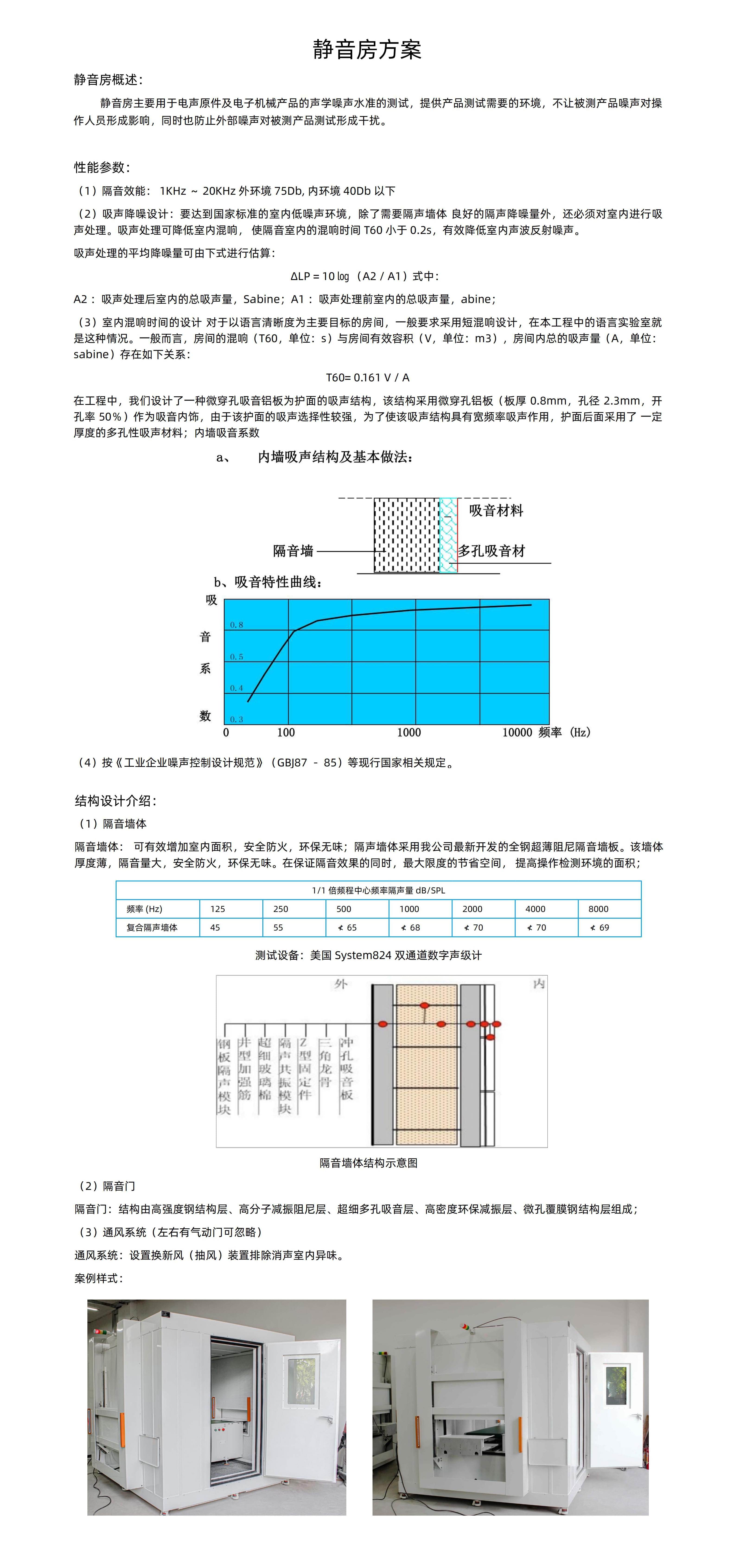 静音房方案.jpg