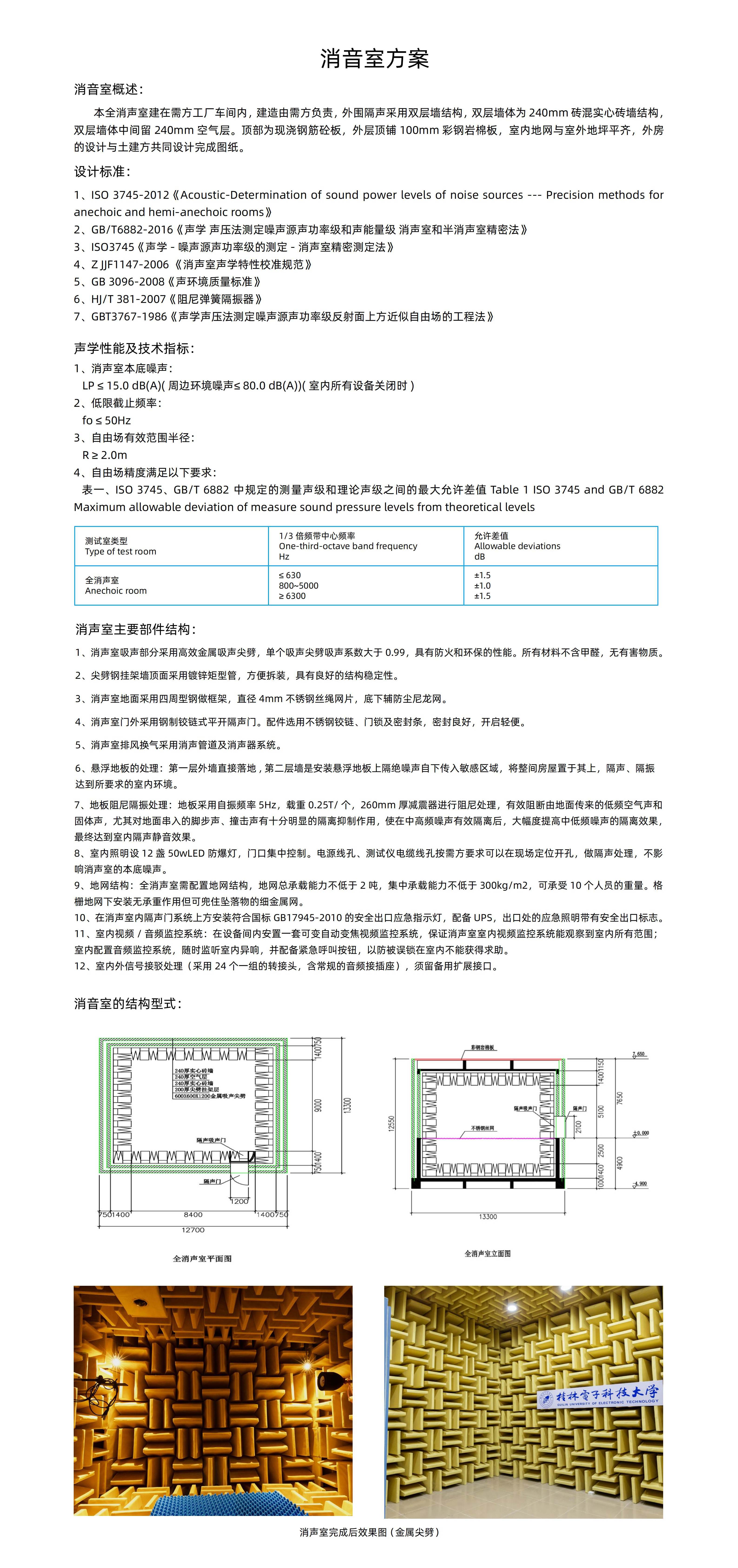 消音室方案.jpg